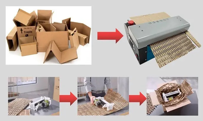 Innovative Cardboard Shredder: Eco-Friendly, Cost-Effective, And Compact
